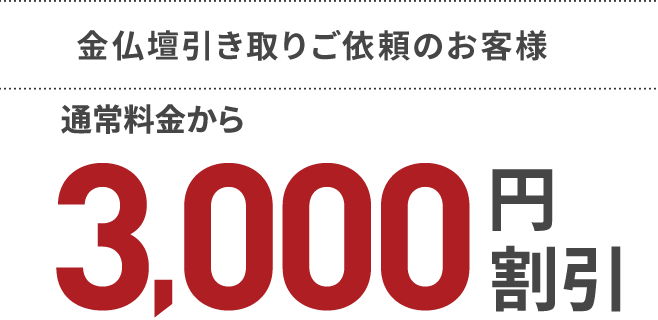 金仏壇引き取り依頼のお客様