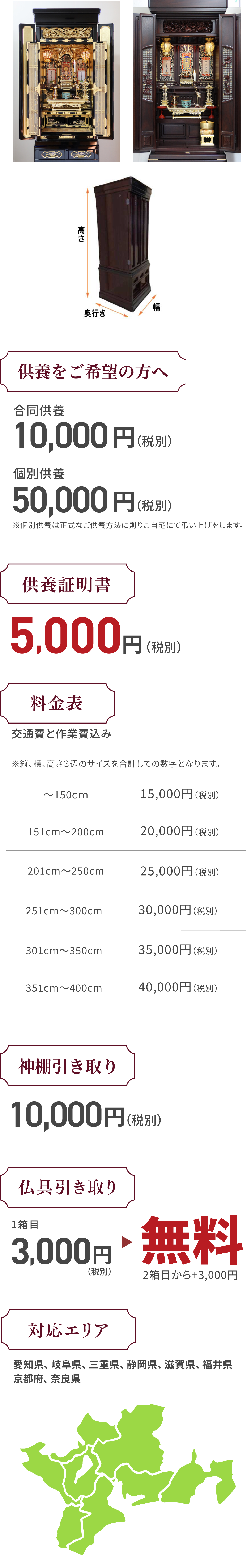 料金表と対応エリア