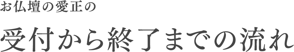 お仏壇の愛正の受付から終了までの流れ